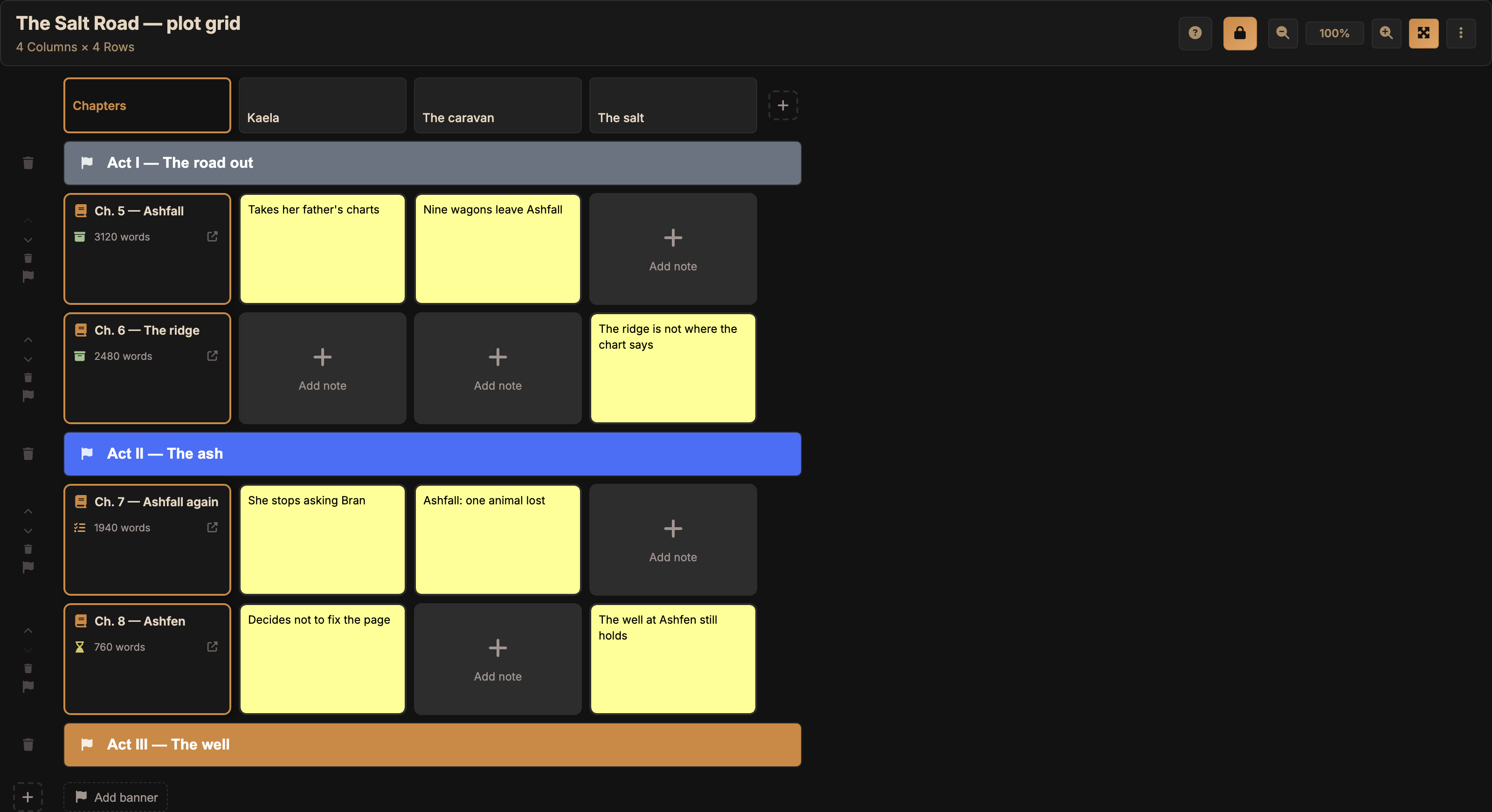 Plot grid with chapters, acts and notes by column